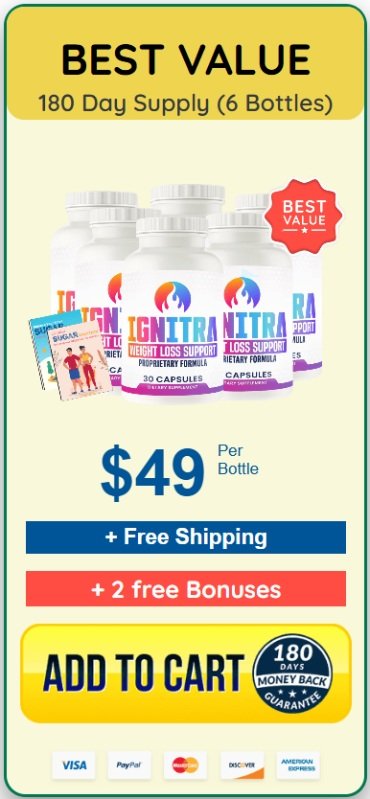 Ignitra Buy 6 Bottles